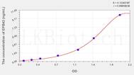 Human EPB42(Erythrocyte Membrane Protein Band 4.2) ELISA Kit