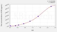 Mouse GR(Glutathione Reductase) ELISA Kit