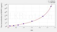 Human SEPP1(Selenoprotein P1, Plasma) ELISA Kit