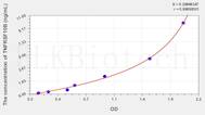 Rat TNFRSF10B(Tumor Necrosis Factor Receptor Superfamily, Member 10B) ELISA Kit