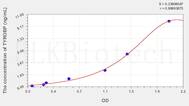 Human TYROBP(TYRO Protein Tyrosine Kinase Binding Protein) ELISA Kit