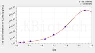 Human IL2Rb(Interleukin 2 Receptor β) ELISA Kit