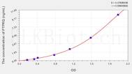 Human PTPRQ(Protein Tyrosine Phosphatase Receptor Type Q) ELISA Kit