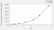 Human IL10Rb(Interleukin 10 Receptor β) ELISA Kit