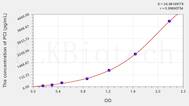 Human PCI(Protein C Inhibitor) ELISA Kit