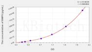 Human BMP5(Bone Morphogenetic Protein 5) ELISA Kit