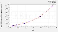 Human KRT17(Keratin 17) ELISA Kit