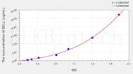 Human SELL(Selectin, Leukocyte) ELISA Kit