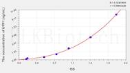 Mouse UPP1(Uridine Phosphorylase 1) ELISA Kit