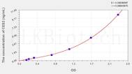 Human CES2(Carboxylesterase 2) ELISA Kit