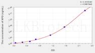 Human XPD(Xeroderma Pigmentosum, Complementation Group D) ELISA Kit