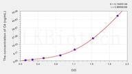 Mouse C4(Complement Component 4) ELISA Kit