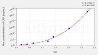 Cattle CRP(C Reactive Protein) ELISA Kit