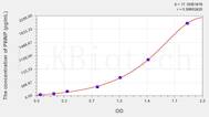 Rat PIIINP(Procollagen III N-Terminal Propeptide) ELISA Kit