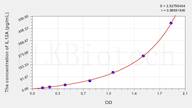 Cattle IL12A(Interleukin 12A) ELISA Kit