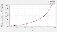 Cattle PF4(Platelet Factor 4) ELISA Kit