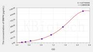 Cattle BMP4(Bone Morphogenetic Protein 4) ELISA Kit