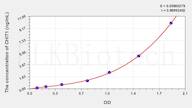 Mouse CHIT1(Chitinase 1) ELISA Kit