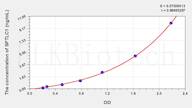 Mouse SPTLC1(Serine Palmitoyltransferase, Long Chain Base Subunit 1) ELISA Kit