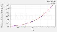 Mouse SCGN(Secretagogin) ELISA Kit