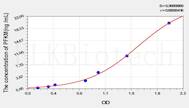 Rat PFKM(Phosphofructokinase, Muscle) ELISA Kit