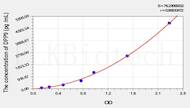 Mouse DPP9(Dipeptidyl Peptidase 9) ELISA Kit