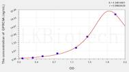 Human GPRC5A(G Protein Coupled Receptor, Family C, Group 5, Member A) ELISA Kit