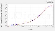 Mouse TRPV2(Transient Receptor Potential Cation Channel Subfamily V, Member 2) ELISA Kit