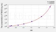 Mouse TMOD3(Tropomodulin 3) ELISA Kit