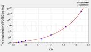 Human POTEG(POTE Ankyrin Domain Family, Member G) ELISA Kit