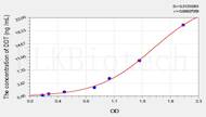 Mouse DDT(D-Dopachrome Tautomerase) ELISA Kit