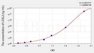 Rat LOXL2(Lysyl Oxidase Like Protein 2) ELISA Kit