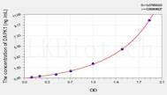 Mouse DAPK1(Death Associated Protein Kinase 1) ELISA Kit