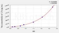 Rat LTb(Lymphotoxin β) ELISA Kit