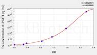 Mouse LPCAT4(Lysophosphatidylcholine Acyltransferase 4) ELISA Kit