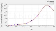 Rat FGFR1(Fibroblast Growth Factor Receptor 1) ELISA Kit