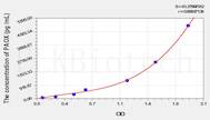 Mouse PAOX(Polyamine Oxidase) ELISA Kit