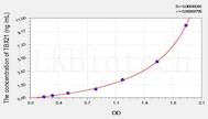 Human TBX21(T-Box Protein 21) ELISA Kit