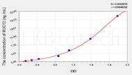 Human MUC12(Mucin 12, Cell Surface Associated) ELISA Kit