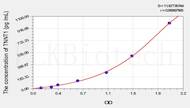 Mouse TNNT1(Troponin T Type 1, Slow Skeletal) ELISA Kit