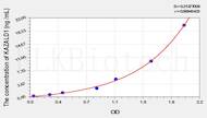 Human KAZALD1(Kazal Type Serine Protease Inhibitor Domain Containing Protein 1) ELISA Kit