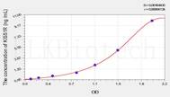 Rat KISS1R(Kisspeptin Receptor) ELISA Kit