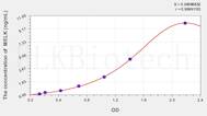 Mouse MELK(Maternal Embryonic Leucine Zipper Kinase) ELISA Kit