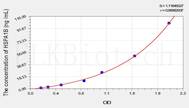 Cattle HSPA1B(Heat Shock 70kDa Protein 1B) ELISA Kit