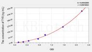 Cattle TYR(Tyrosinase) ELISA Kit