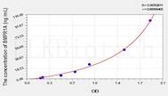 Cattle BMPR1A(Bone Morphogenetic Protein Receptor 1A) ELISA Kit