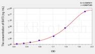 Mouse BAT3(HLA-B Associated Transcript 3) ELISA Kit