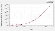 Mouse GLRX(Glutaredoxin) ELISA Kit