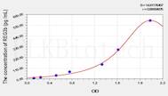 Mouse REG3b(Regenerating Islet Derived Protein 3 β) ELISA Kit