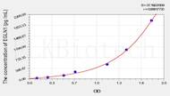 Human EGLN1(Egl Nine Homolog 1) ELISA Kit